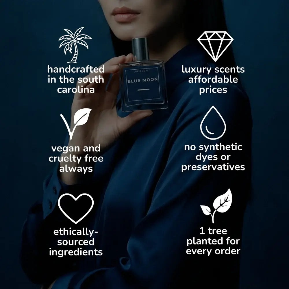Lucid Coast Inspired Perfume - Blue Moon