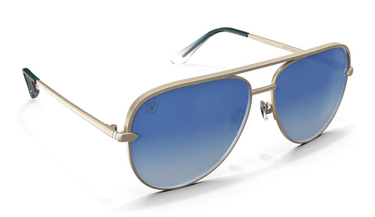 Blenders Shadow Matte Gold Sunglasses