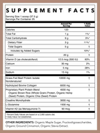 Rowe Casa Women's Wellness Protein Blend - Maple Cinnamon | 33 oz