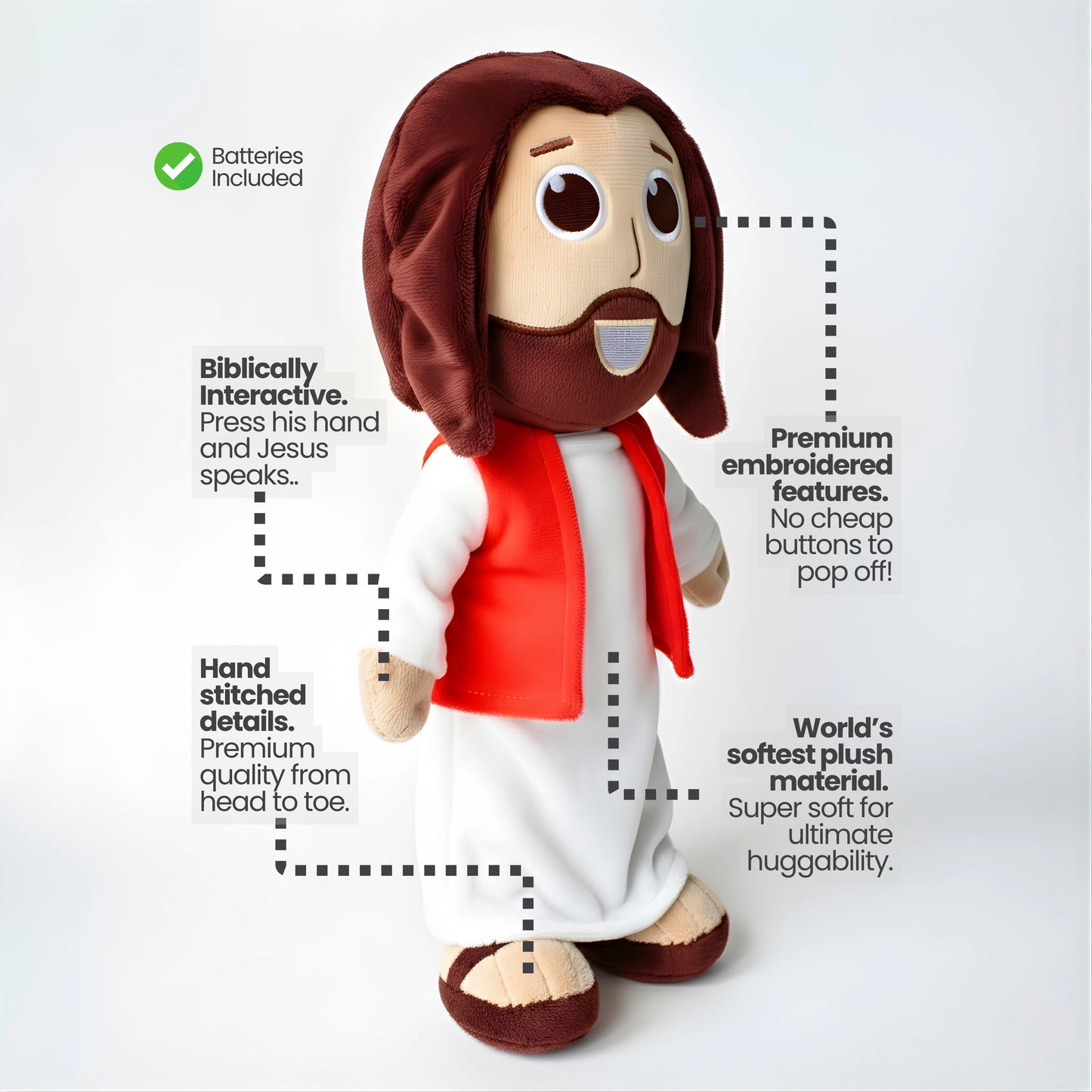 Talking Jesus - El Muneco de Jesus - Spanish Version